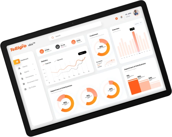 Tablet screen displaying Telligro UBIX dashboard with various charts, graphs, and metrics related to business performance